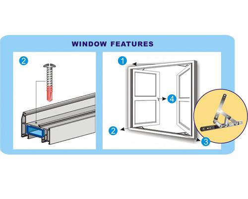 帷幕牆窗戶系統應用 - 世鎧精密